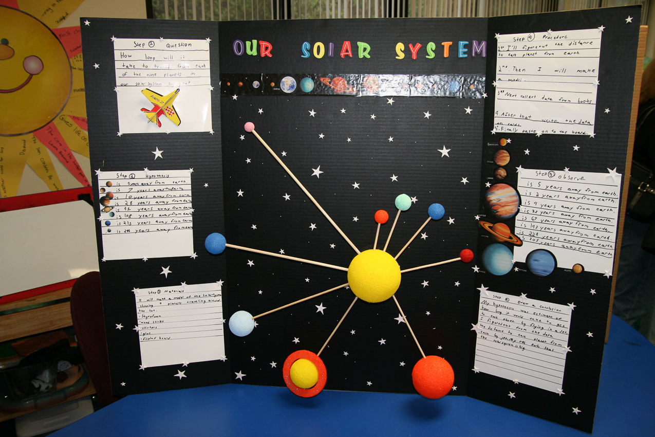 Cool other project  ~~  