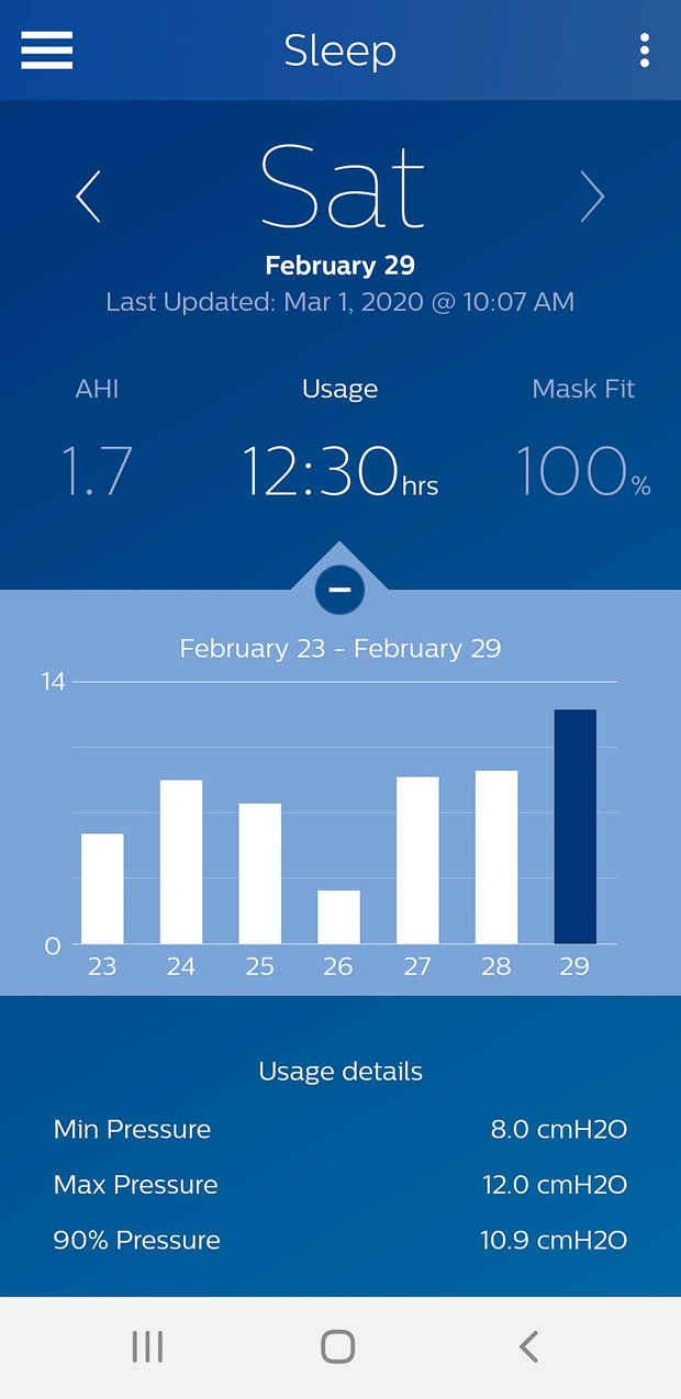  ~~  2020 Trip to London England, Stonehenge, Bath, Windsor, and Mary at Arcadia Univeristy Abroad