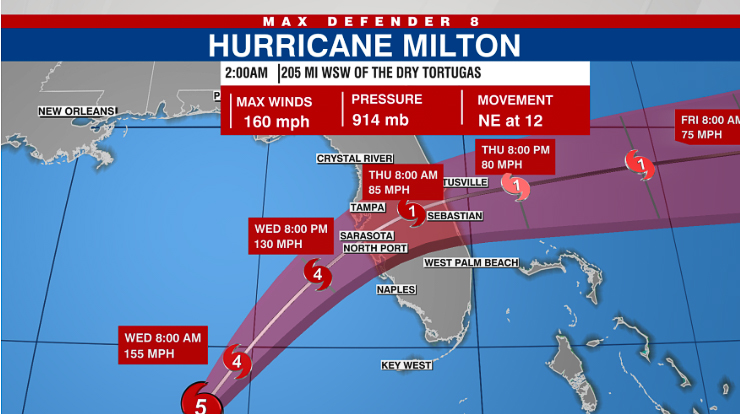   ~~  Hurricane Milton hits Siesta Key as CAT 3 October 10 2024