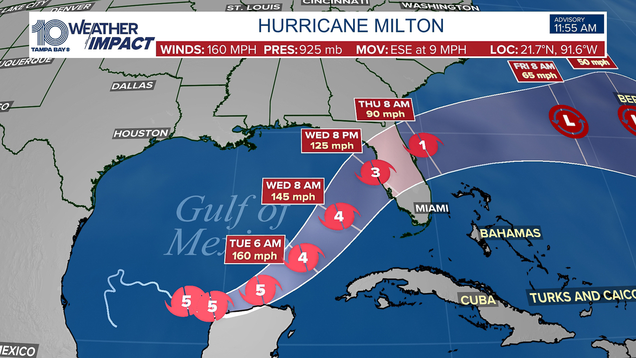 Hurricane Milton  ~~  