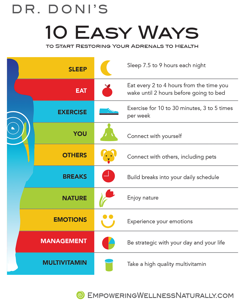 10 EASY WAYS  ~~  