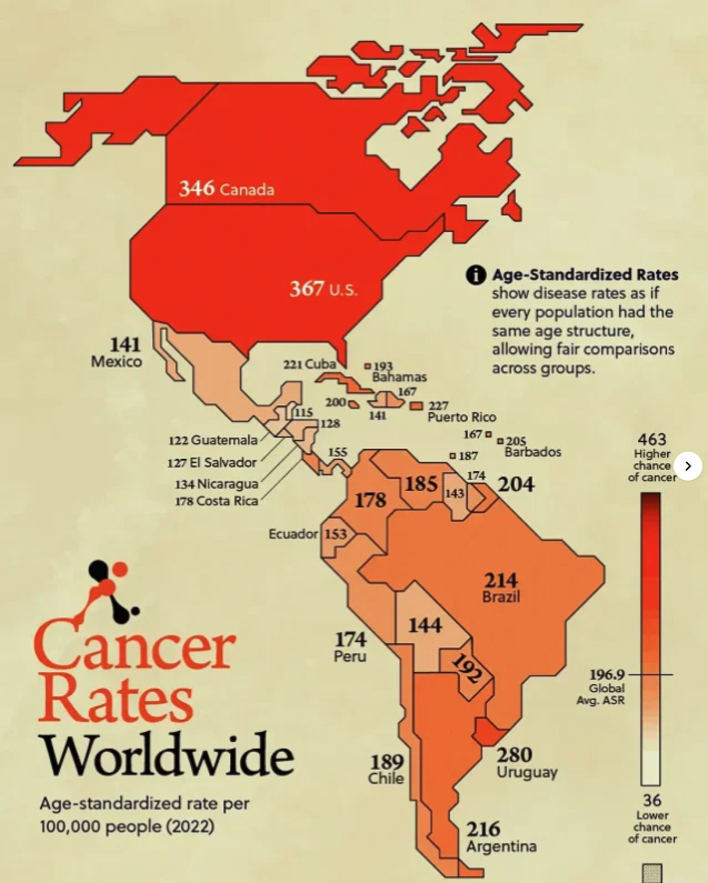 Cancer Rates Worldwide 2025  ~~  
