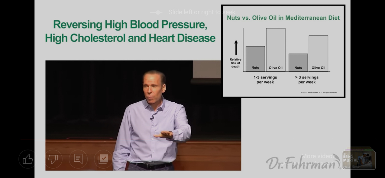 Reversing HARD End Points - DEATH  ~~  Olive fats are better than Animal Saturated fats but only HALF as good as vegetable, seed, plant fats.