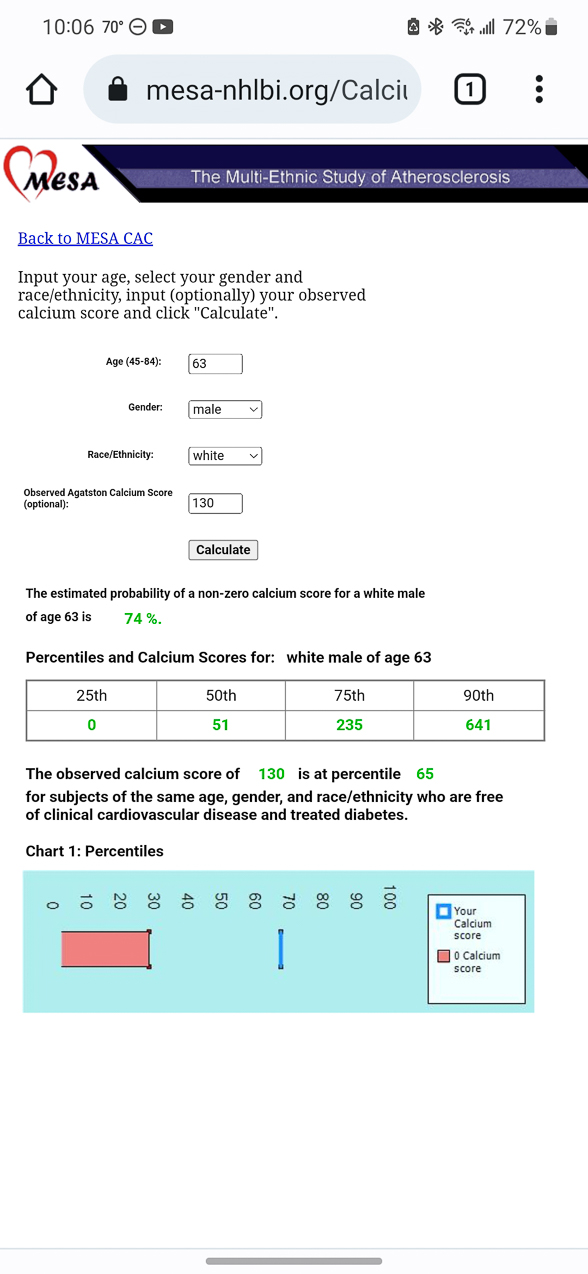 Thomas CT Calcium Score assessment online  ~~  