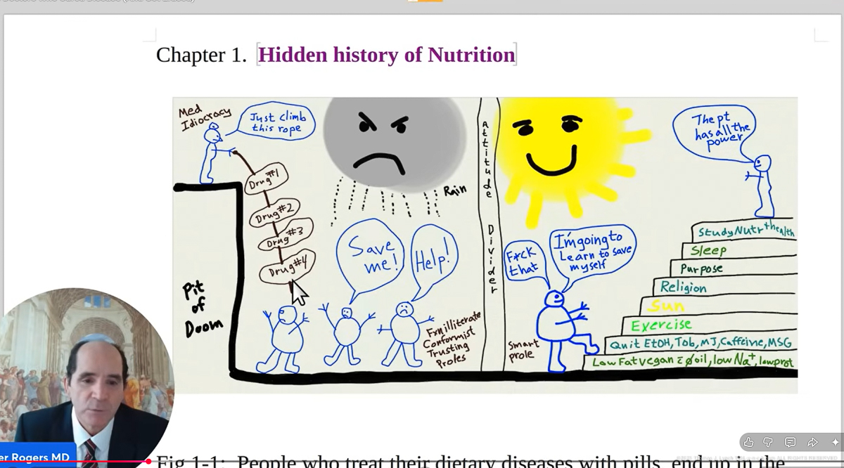 Dr Peter Rogers - Hidden History of Nutrition Health and Science