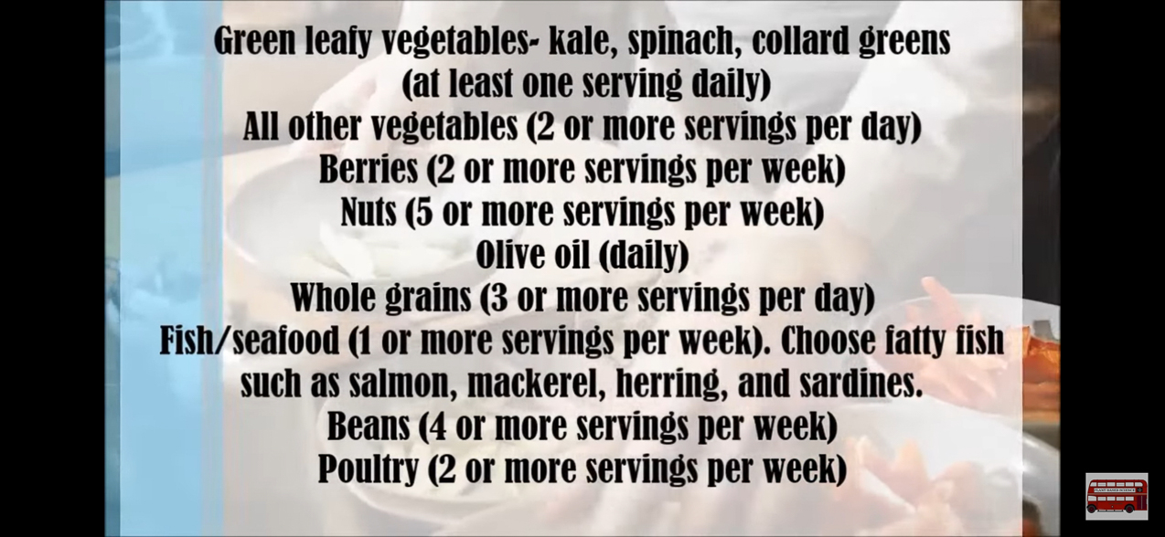 The MIND diet and at least mostly WFPB  ~~  