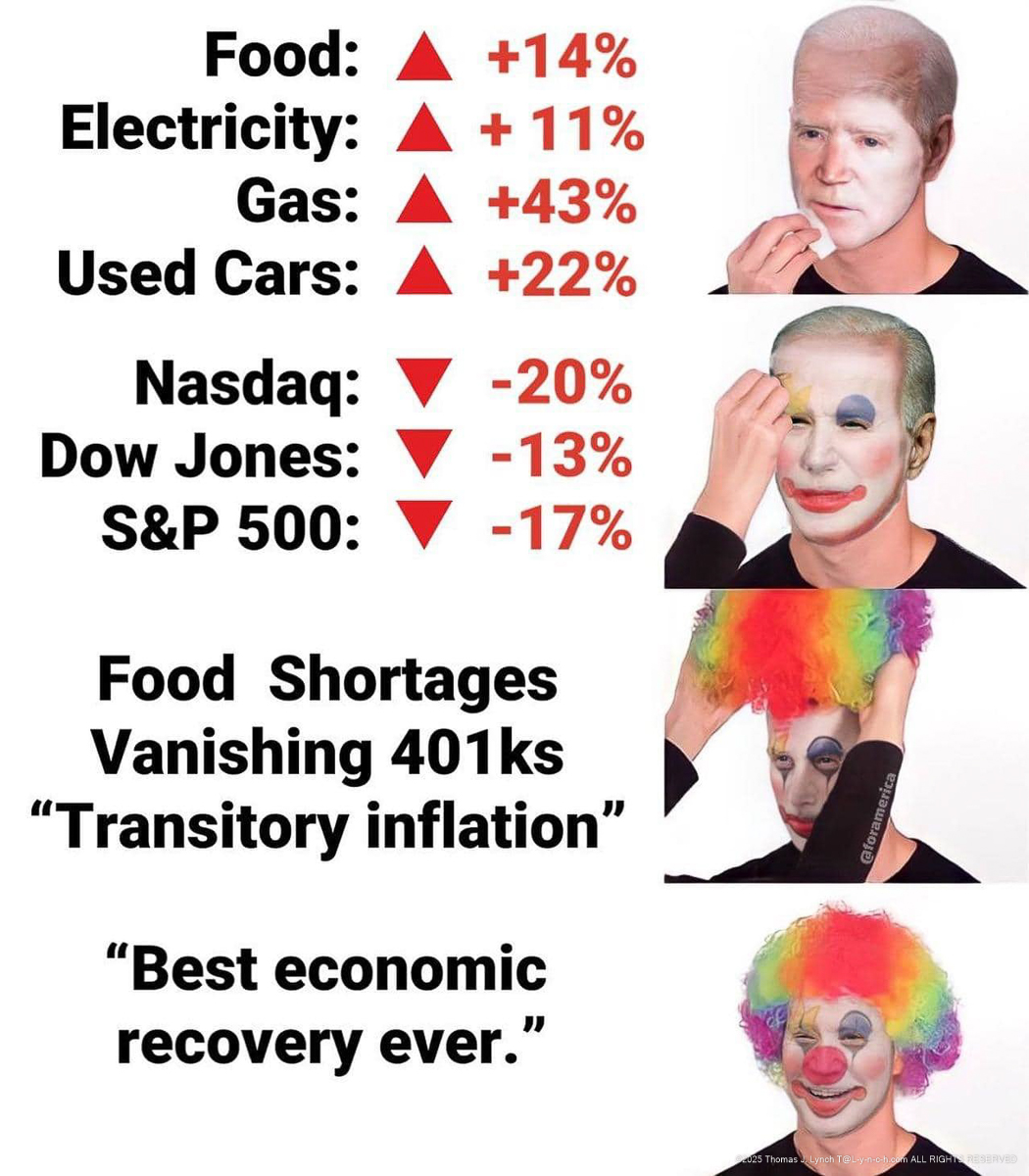 What a Clown and Failure