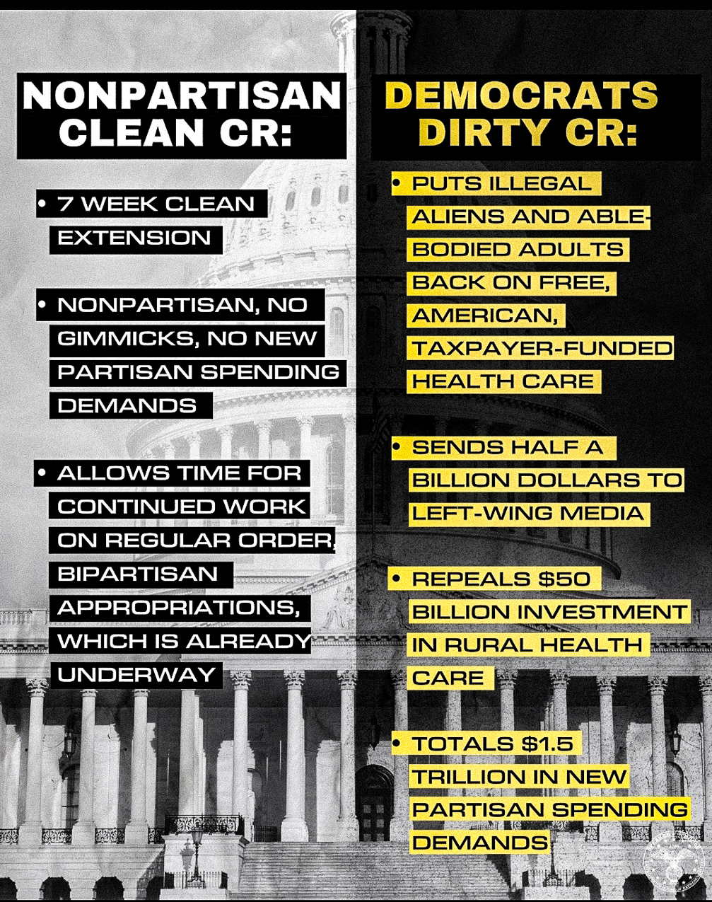 Clean CR vs the democrat 1.3 trillion of pork  ~~  