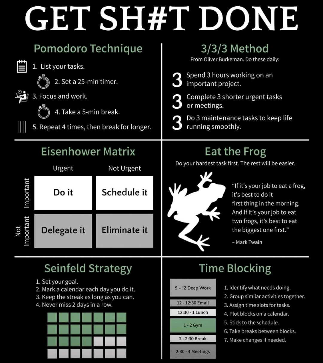 Get Shit Done  ~~  