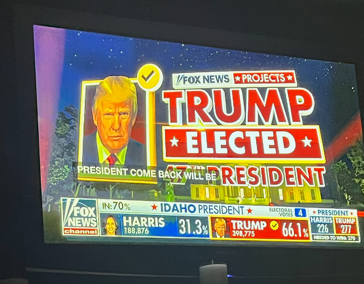 Trump elected AGAIN!!!  Nov 2024  ~~  