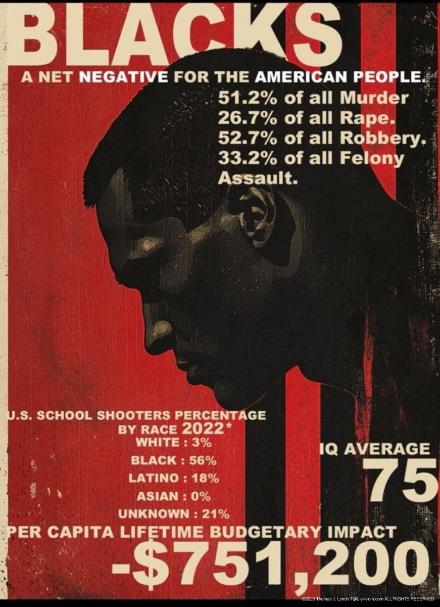 Blacks by the Numbers