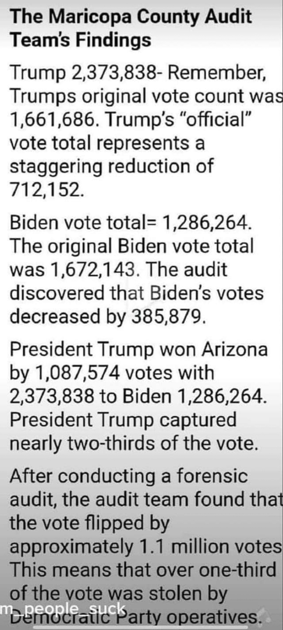 Maricopa County Audit findings October 2021.jpg  ~~  