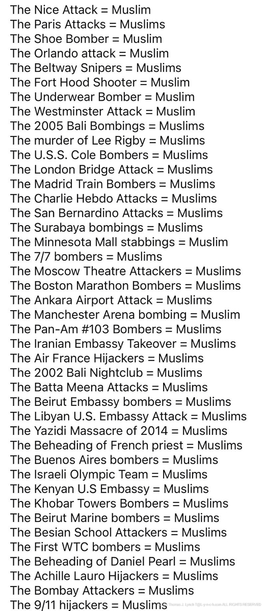 Muslim Report Card as of Jan 2026