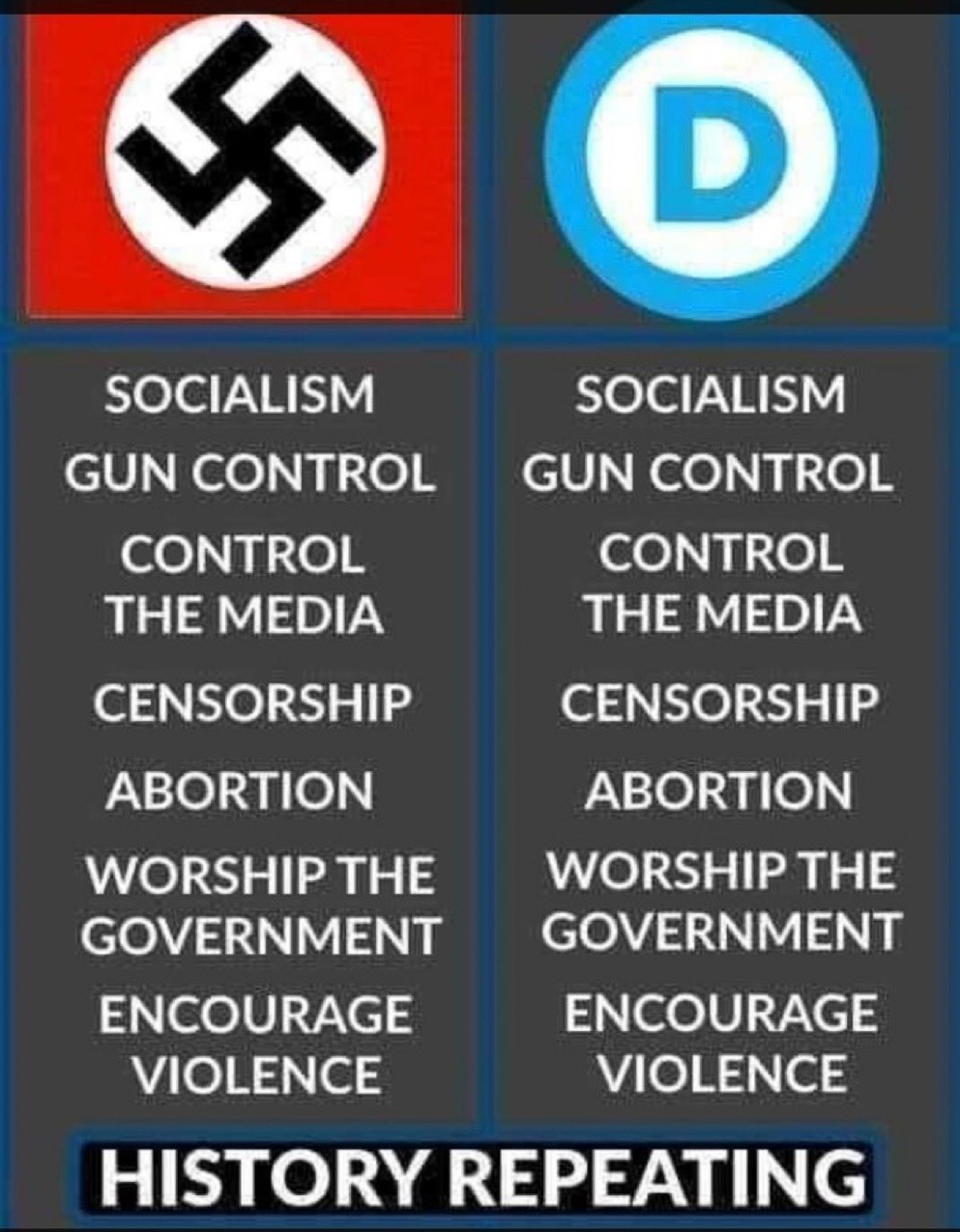 Nazi and democrats Oct 2025  ~~  