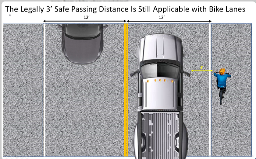 Safe Passing cyclist in FLORIDA LAW