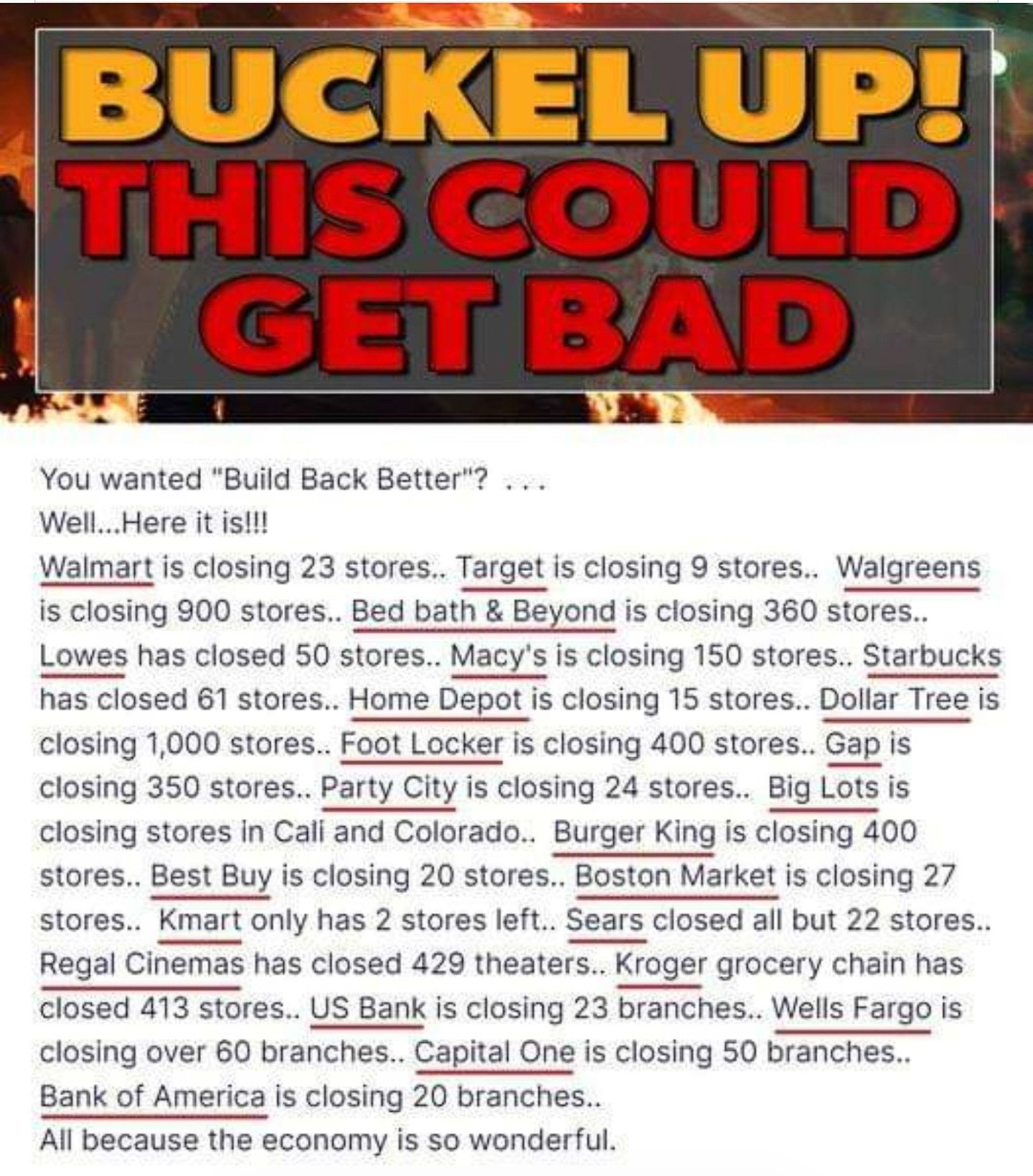 Buckle Up this could get BAD 2024  ~~  