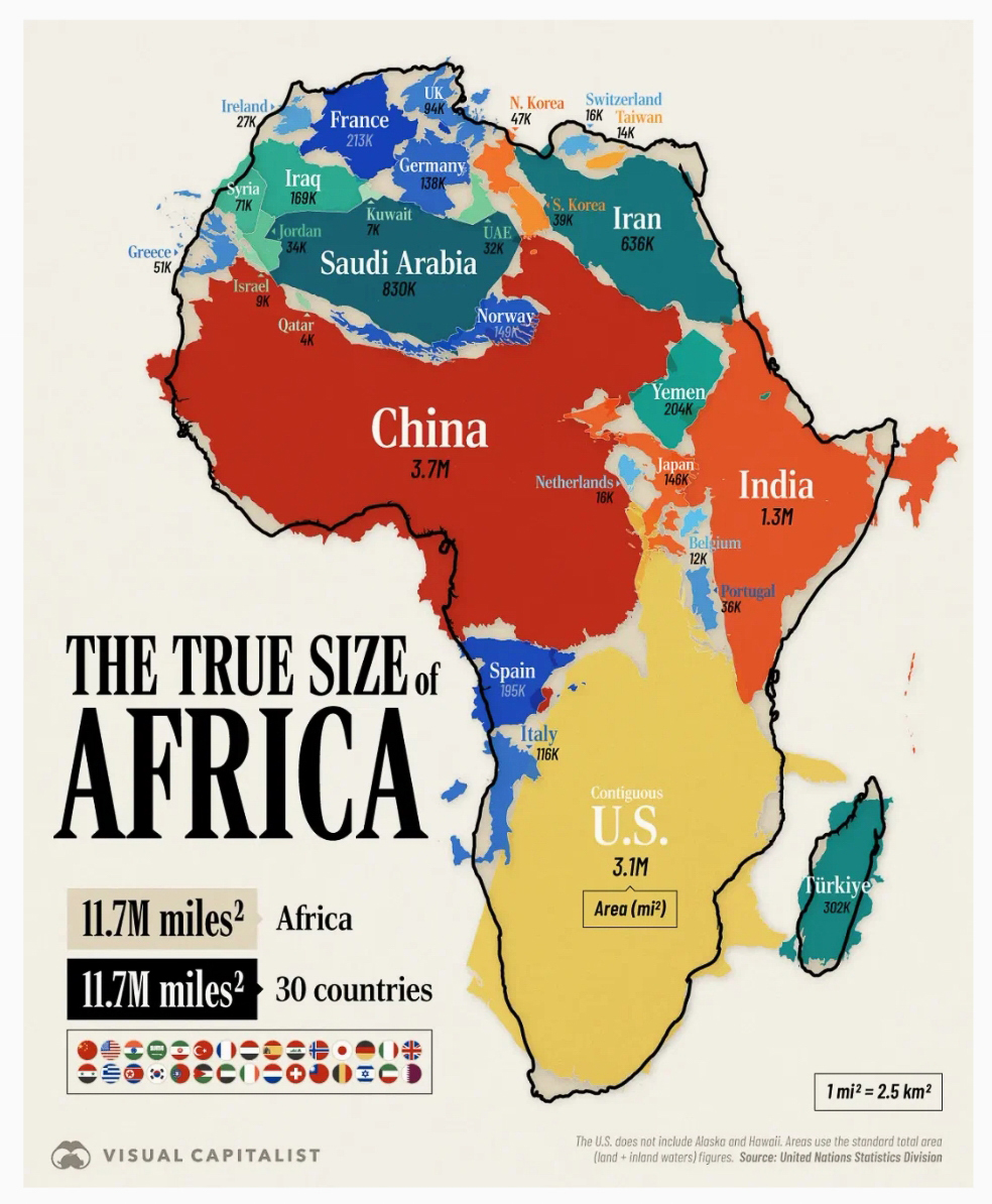 Size of Africa  ~~  