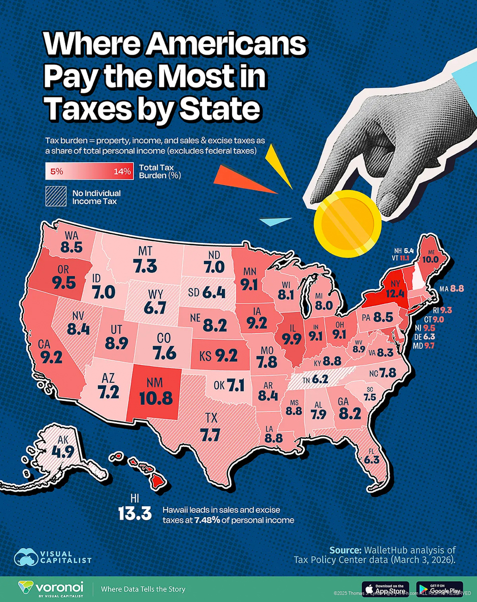 Taxes by State 2026-Edit