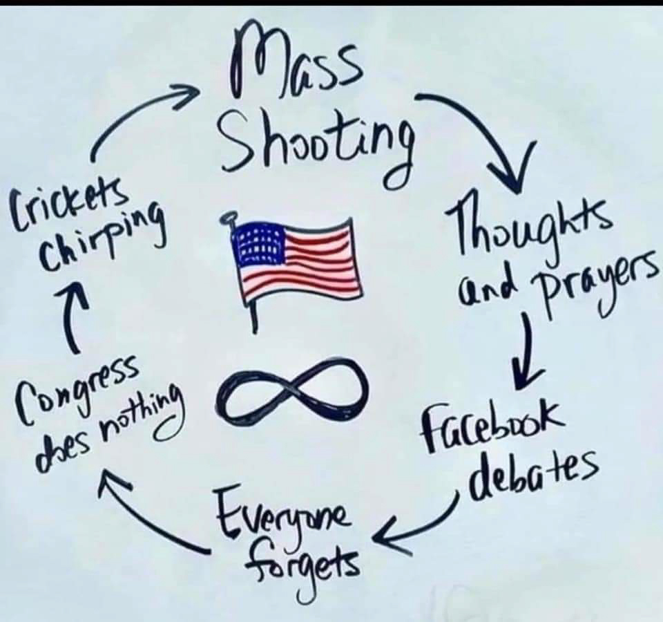 The political vicious circle of NOTHING  ~~  