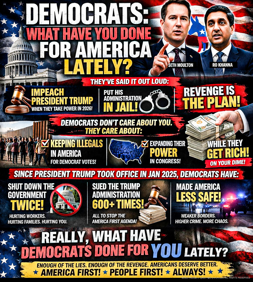 What have the democrats done for America lately
