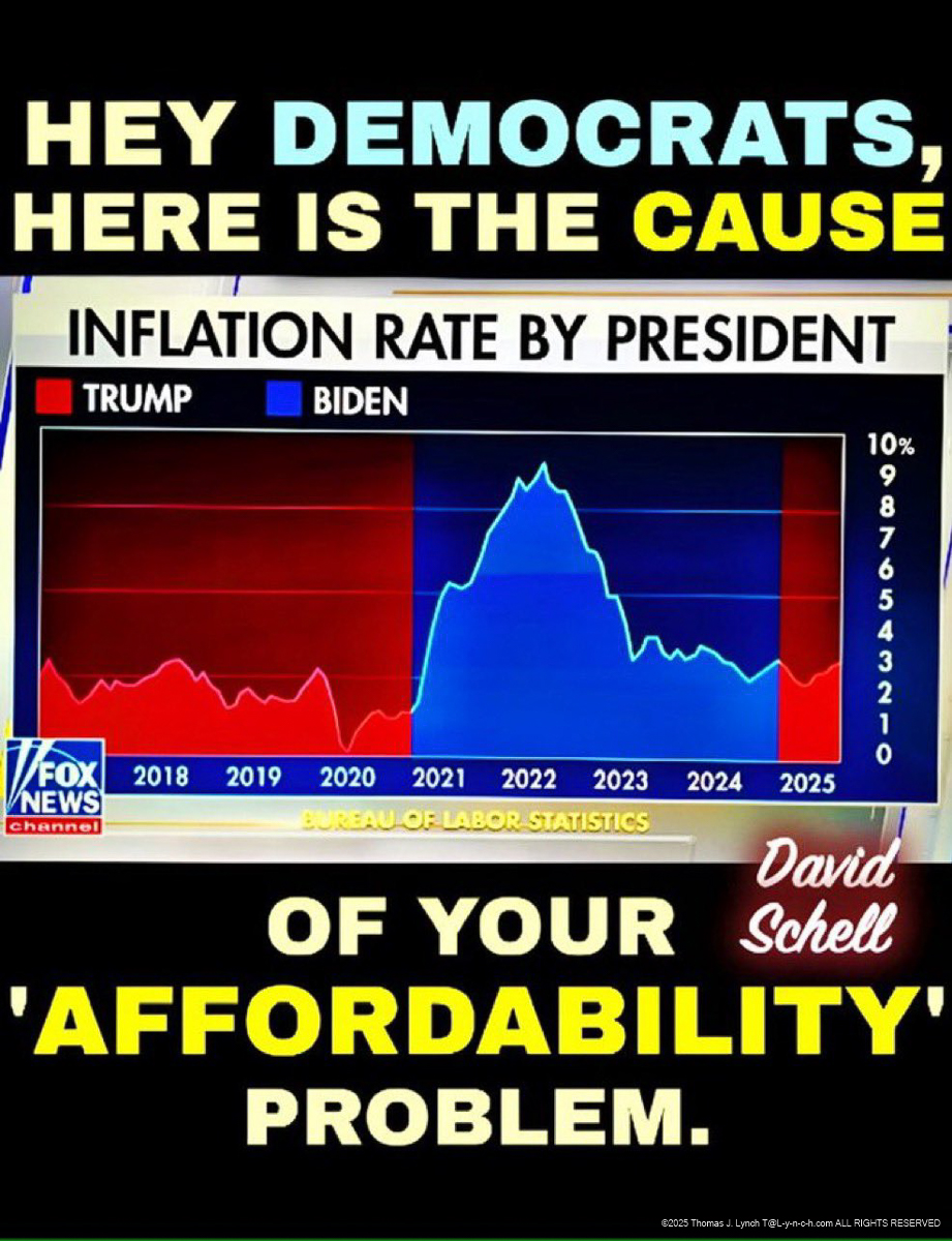 inflation by president.jpg