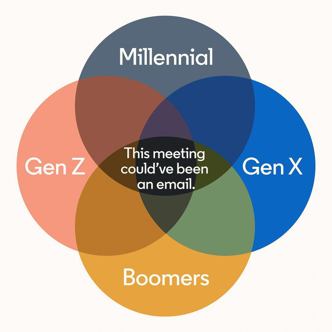 we all agree this meeting could have been an email  ~~  