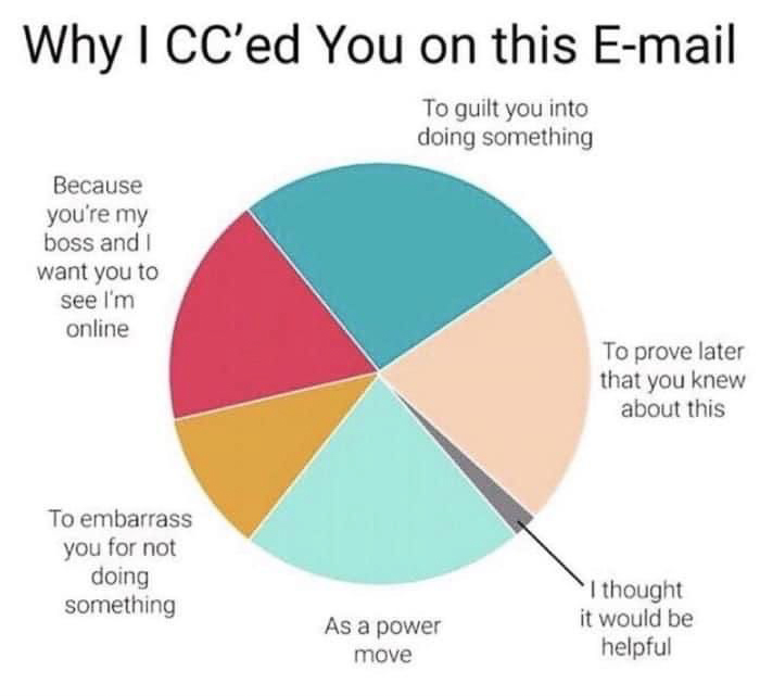 why i ccd you on the email  ~~  
